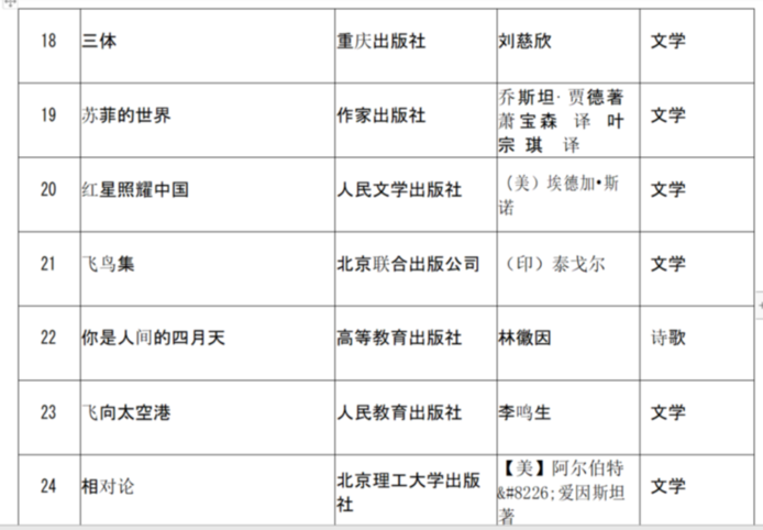 1556184729333088756.png 微信图片_20190425092311.png